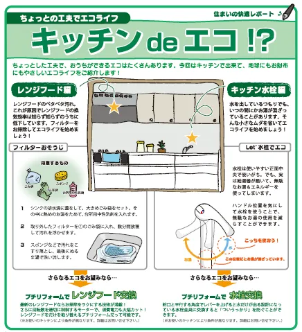 キッチンdeエコ！？